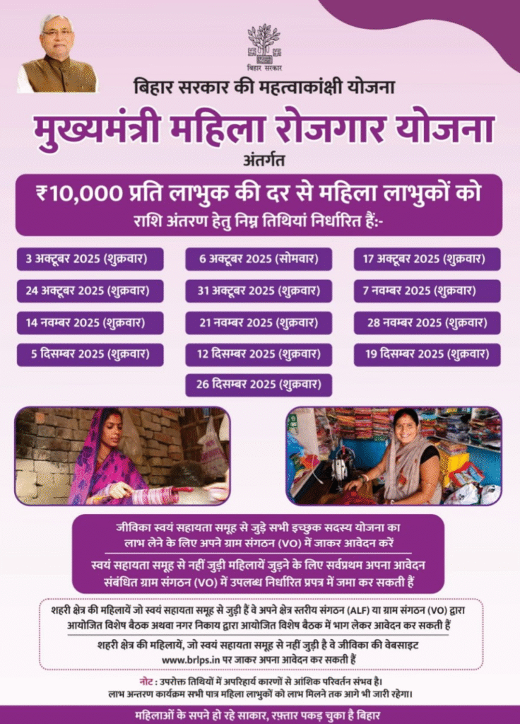 mahila rojgar yojana statu