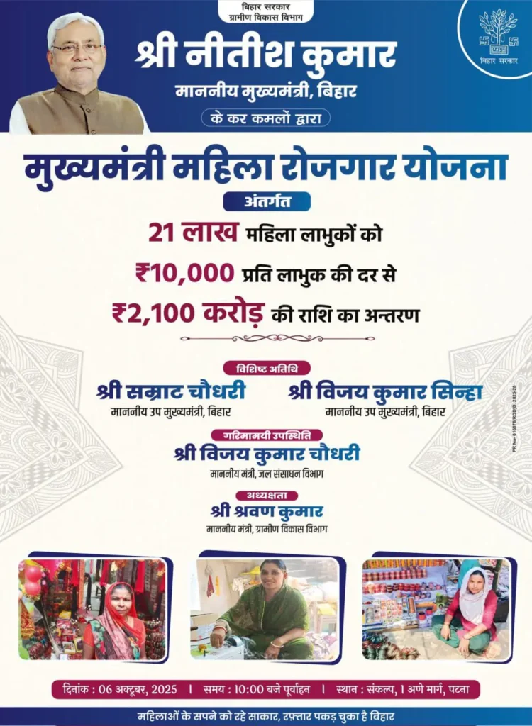 Bihar Jivika 10000 Paisa Kab Aayega Check Status