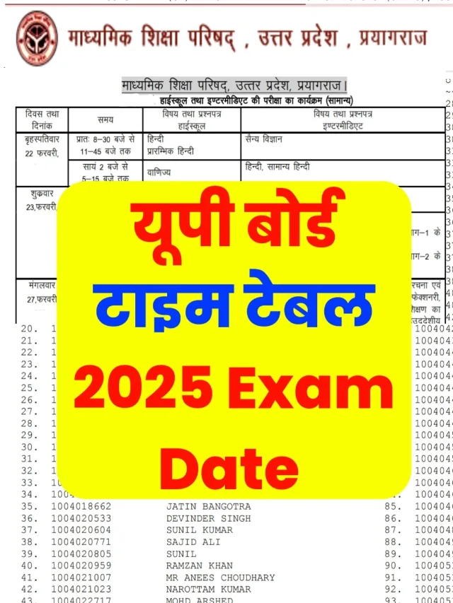 UP Board Exam Date 2025: खुशखबरी time table 10th 12th परीक्षा