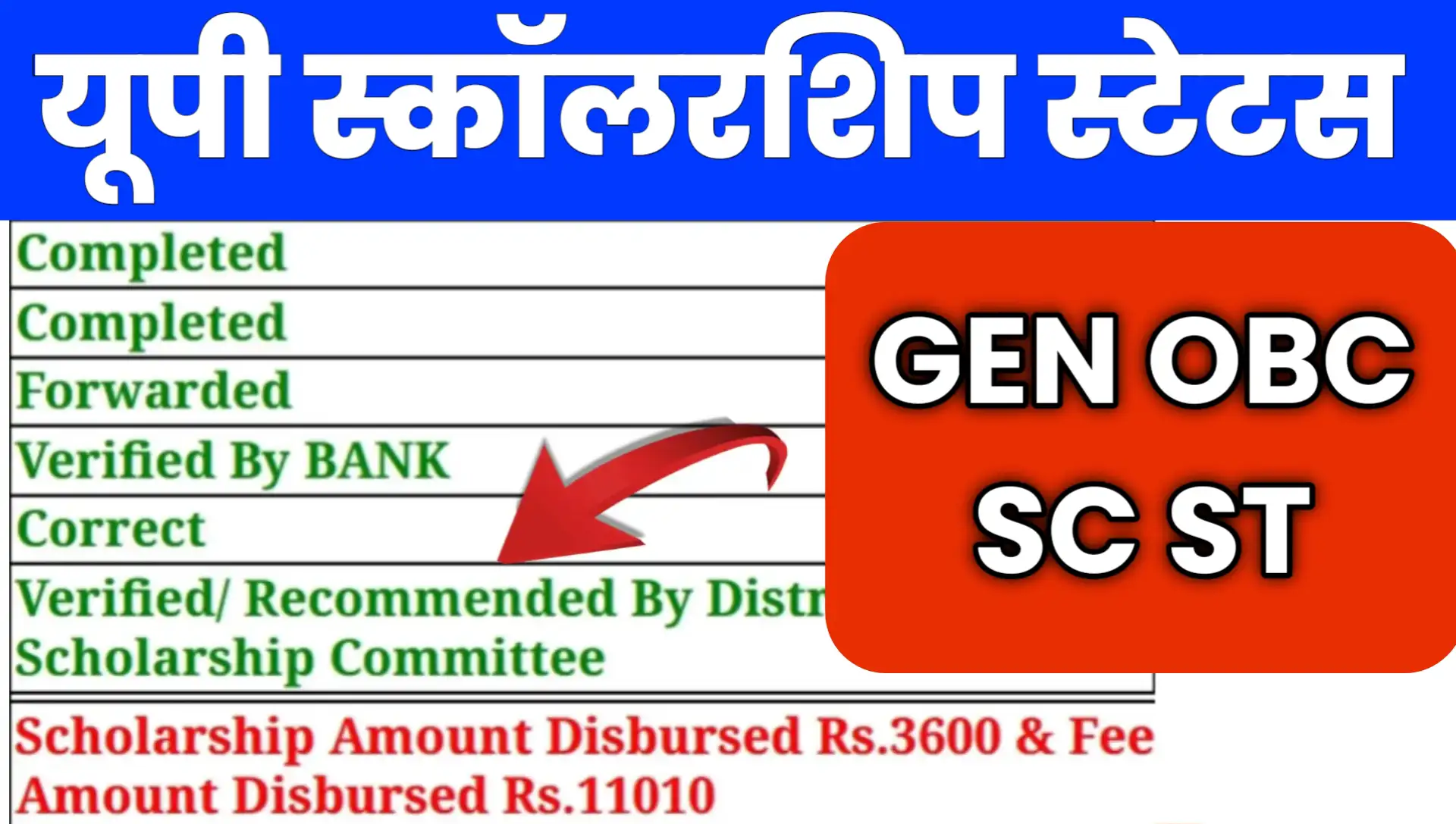 UP Scholarship Gen OBC Sc St Kab Aayega 2025