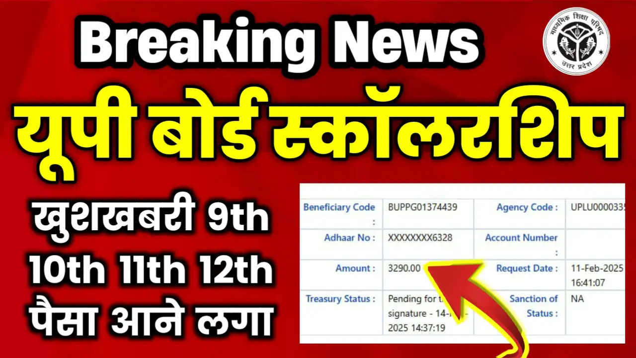 UP Board Scholarship Status 2025 Kaise Check Kare