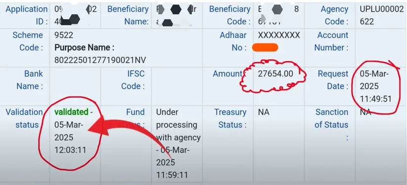 UP Scholarship Kab Tak Aayega 2025