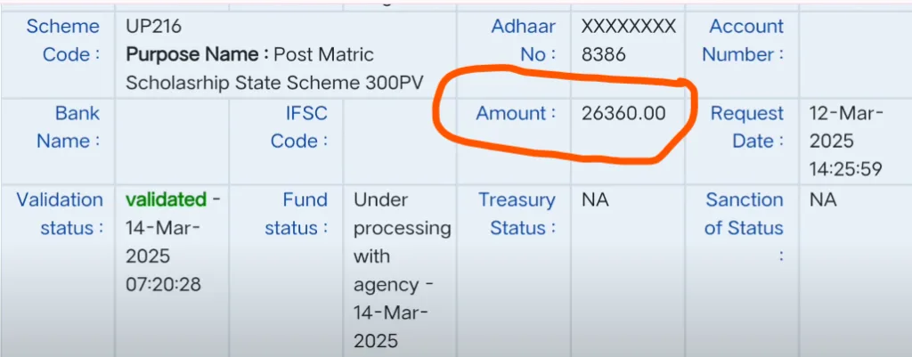 UP Scholarship 2nd Installment PFMS Status