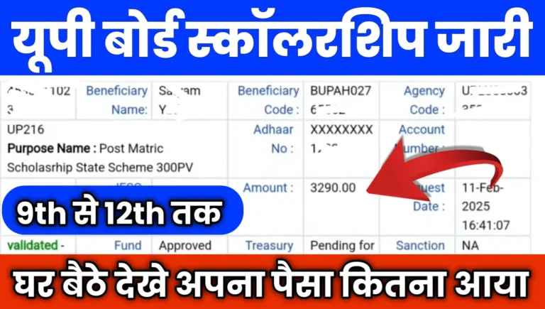 UP Board Scholarship Status Payment Released