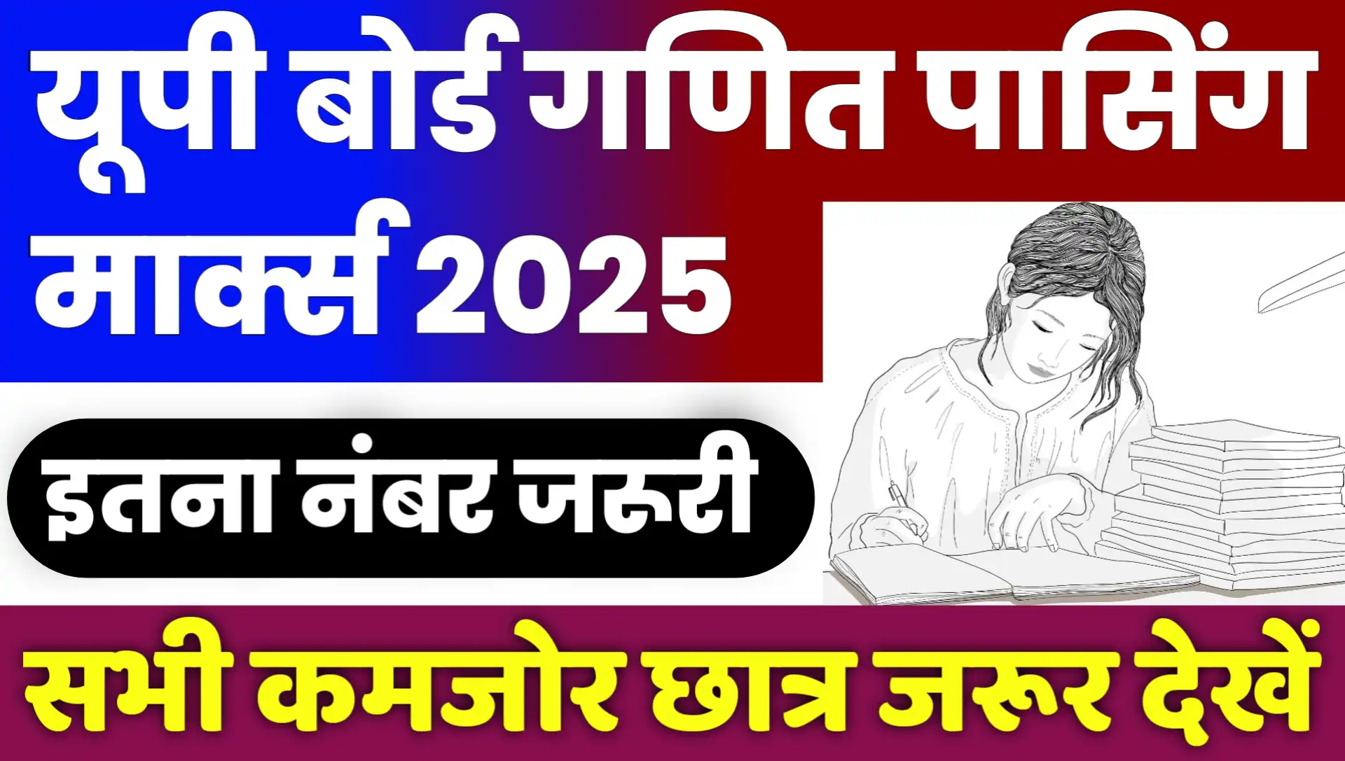UP Board 10th Math Passing Marks 2025