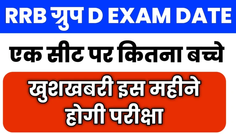 RRB Group D Exam Date 2025