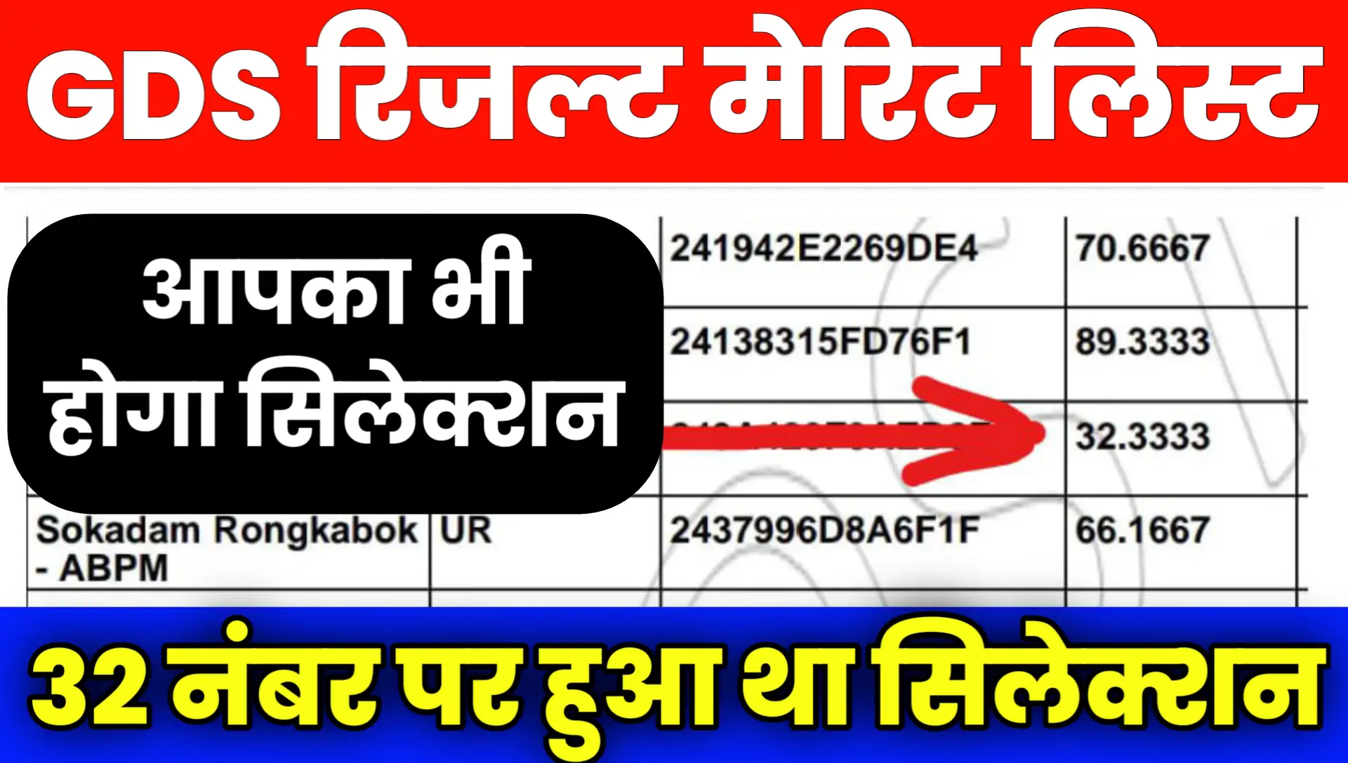 GDS Result Merit List Pdf Download