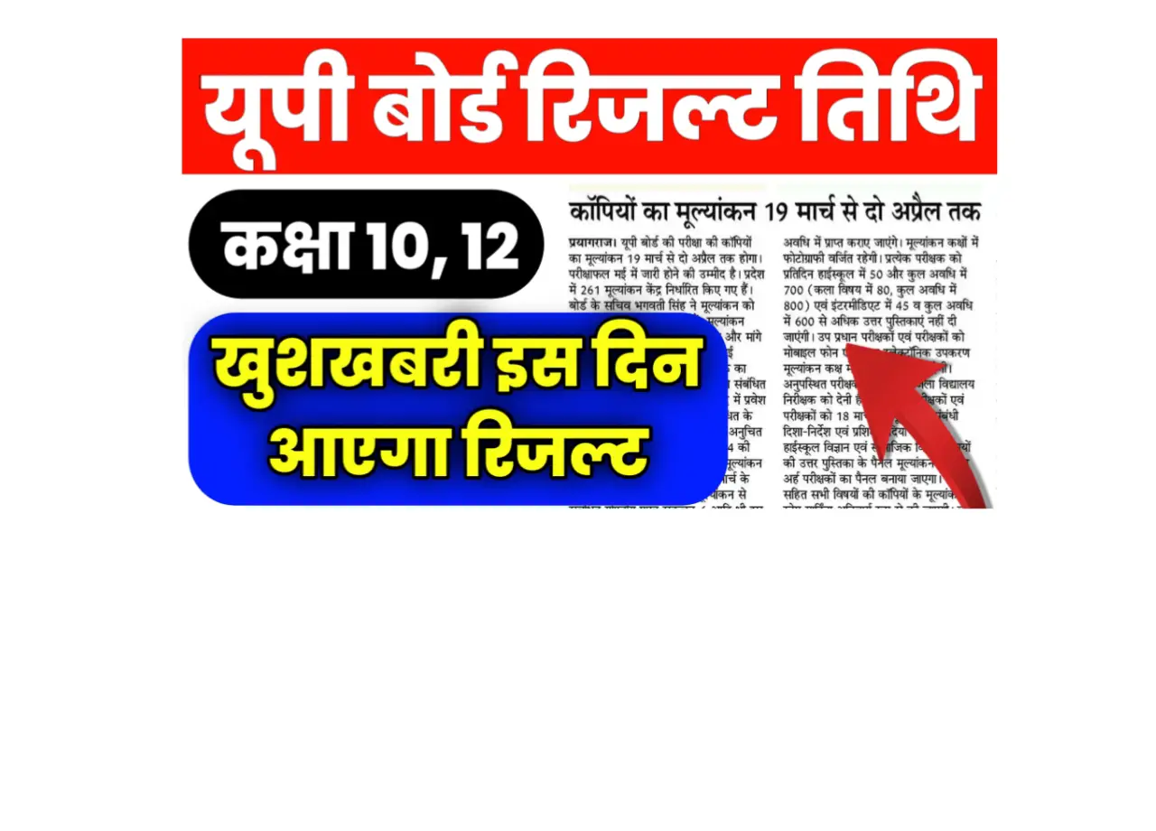 UPMSP UP Board Result 2025 Date