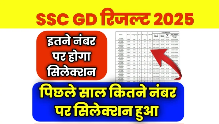 SSC GD Result 2025 Kab Aayega Date