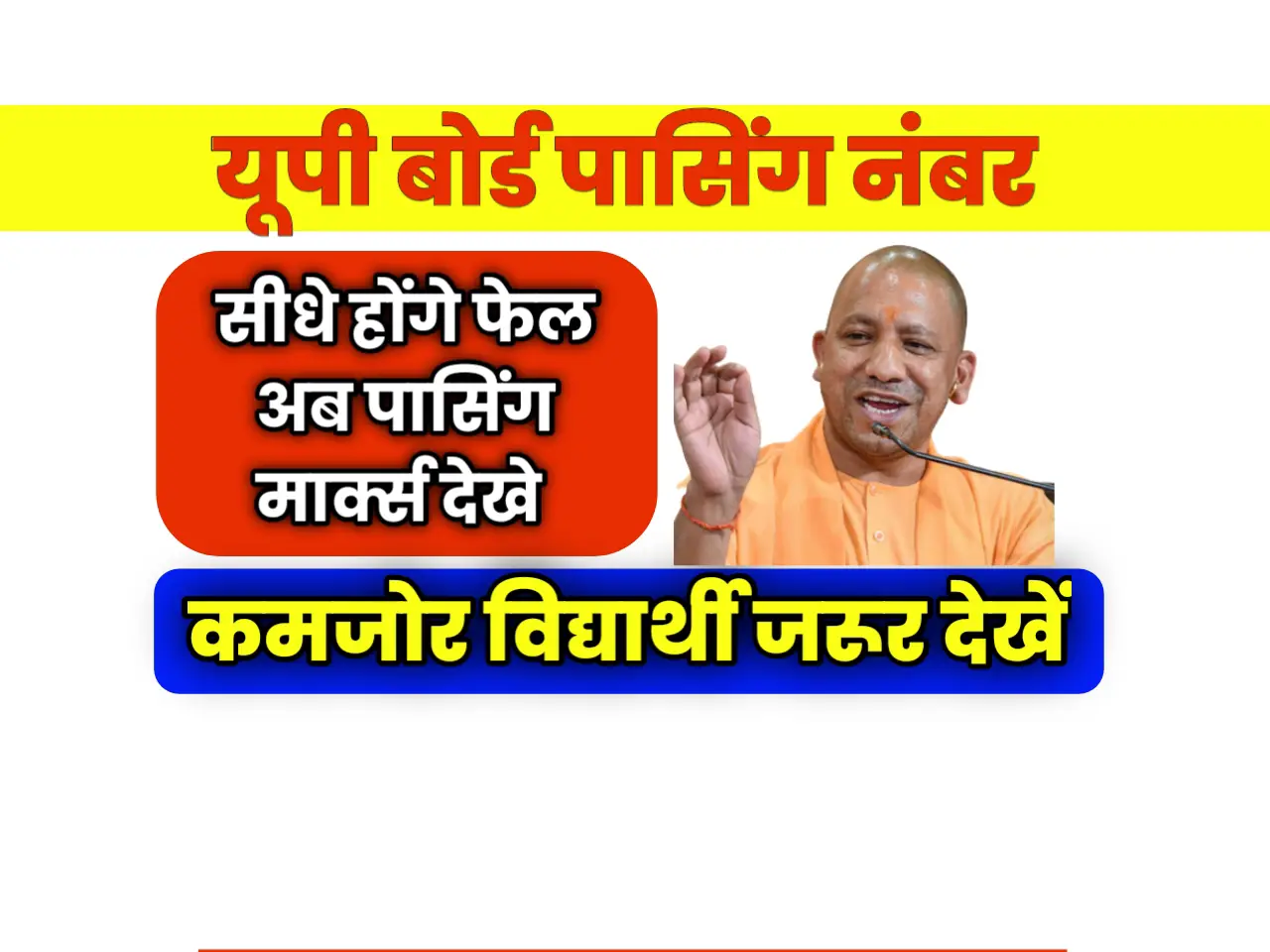 UP Board Passing Marks Result 2025