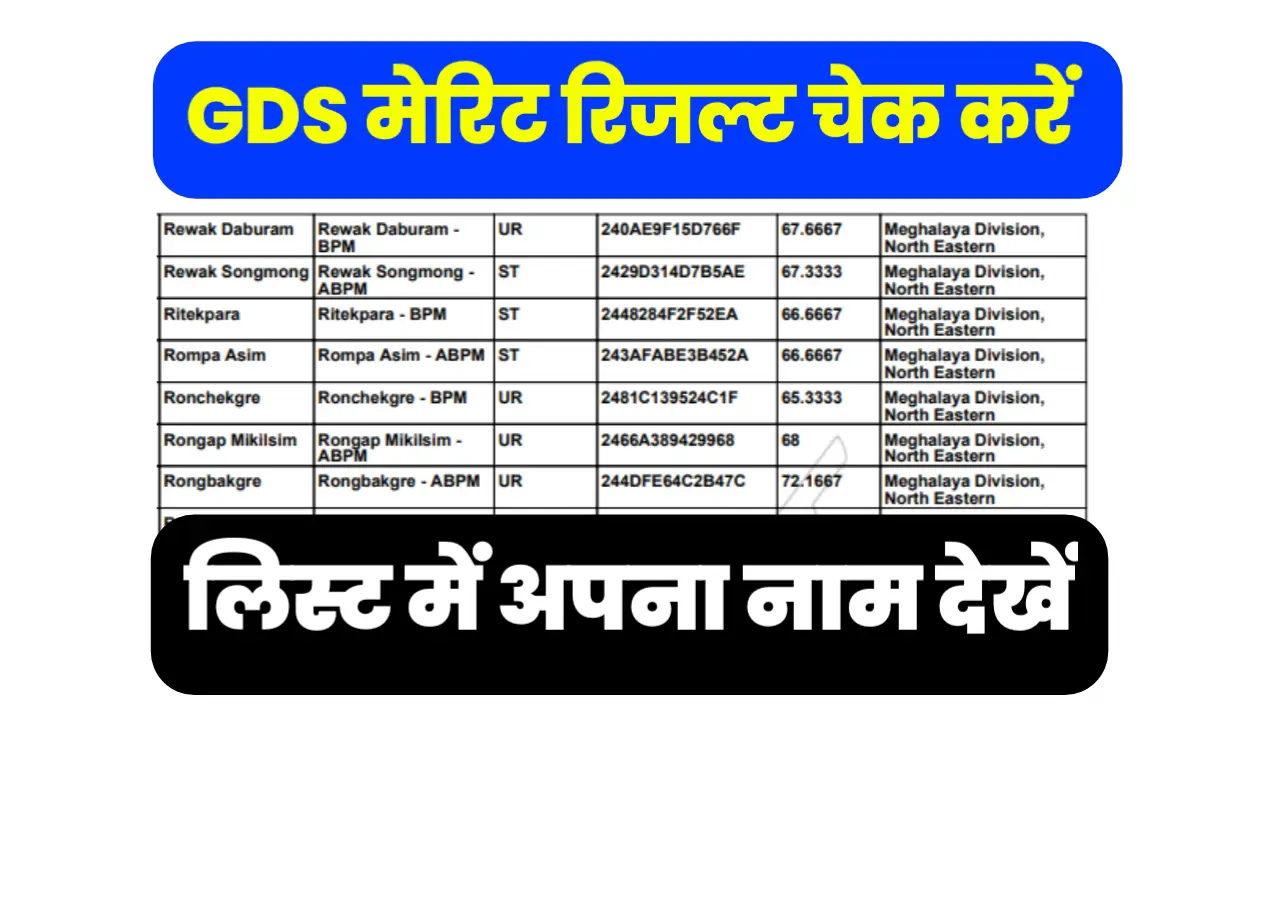 GDS Result 2025 Merit List Kab Aayega