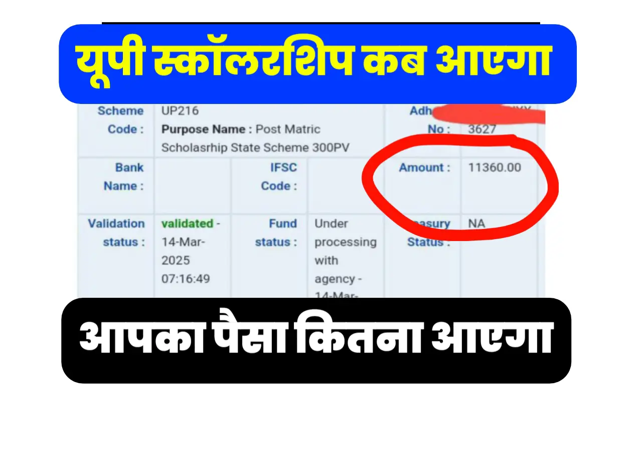 UP Scholarship Kab Aayega 2025