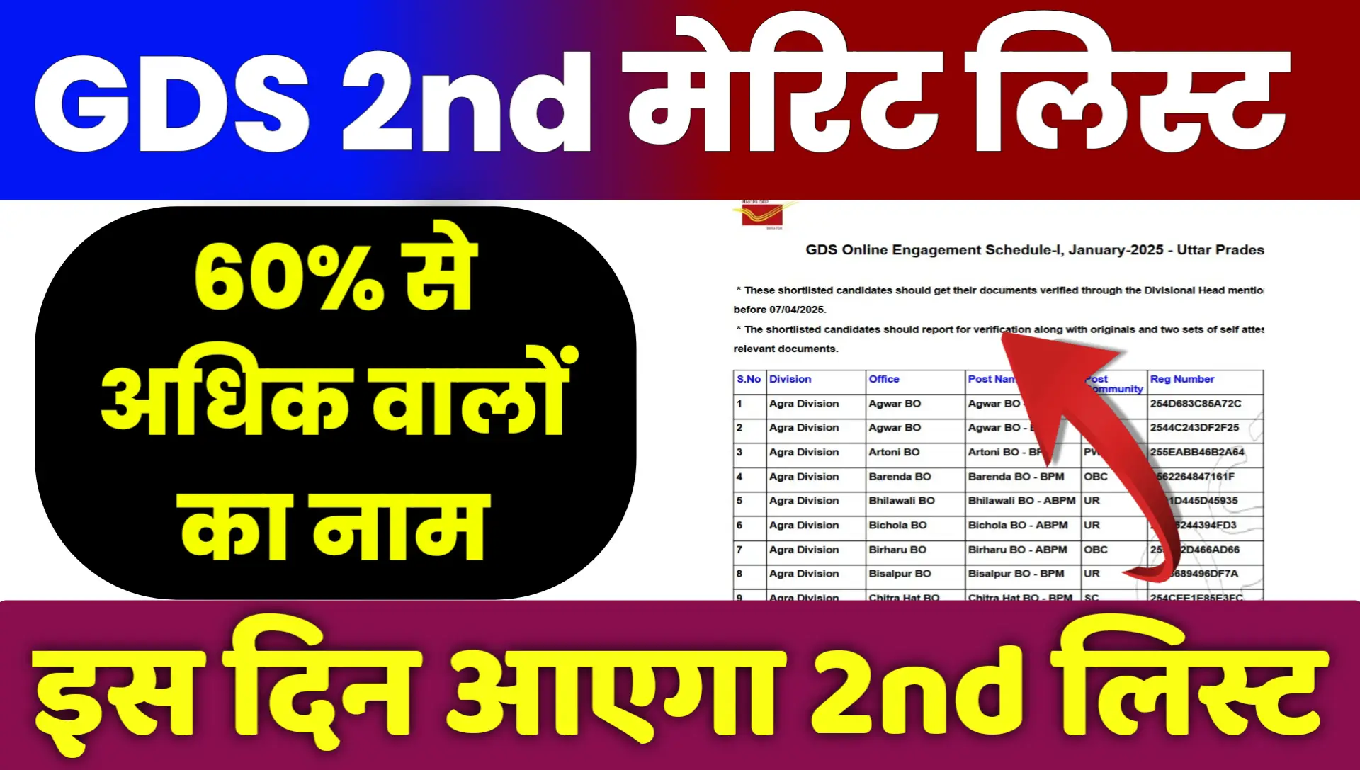 GDS 2nd Merit List Result Kab Aayega