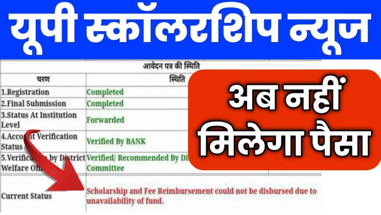 UP Scholarship Fund Status Update