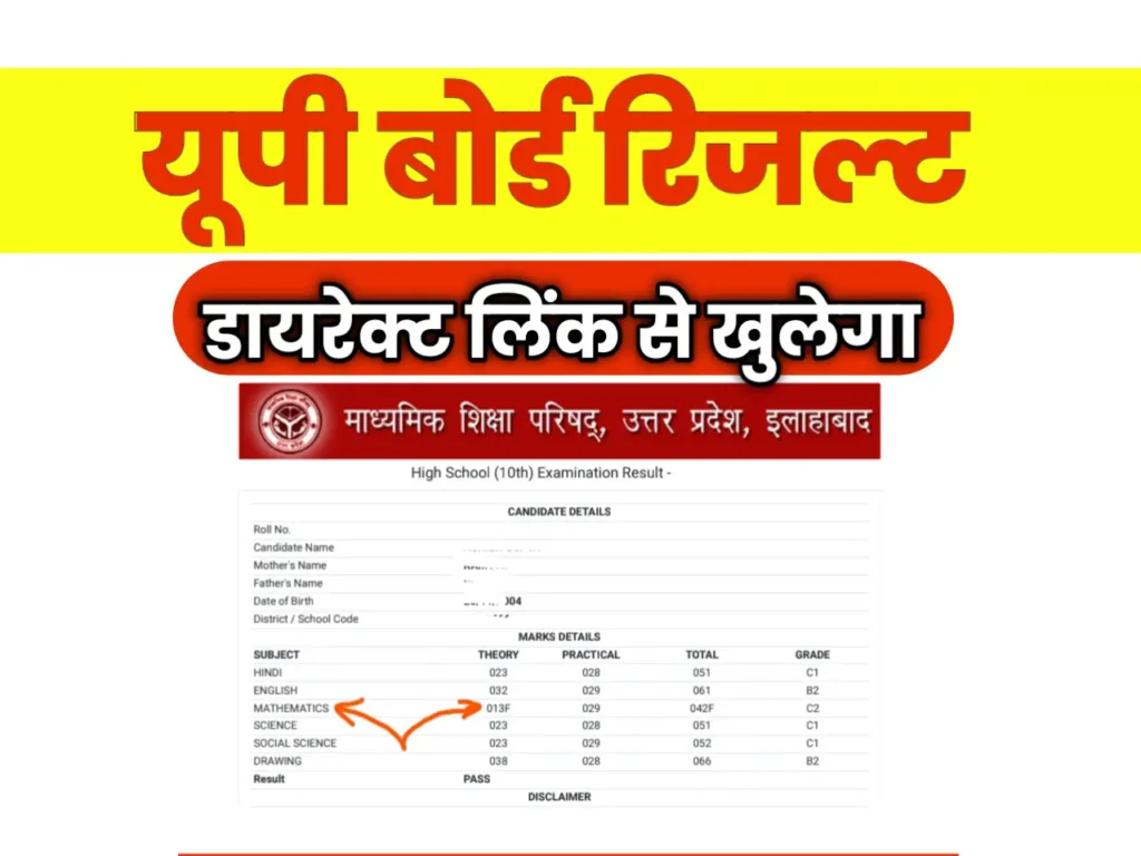 UP Board Result 2025 Direct Links