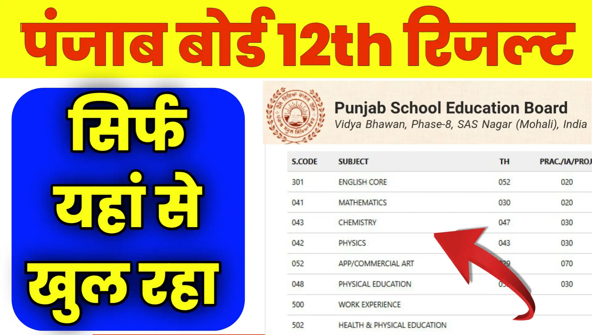 Punjab Board 12th Result Online Live Check