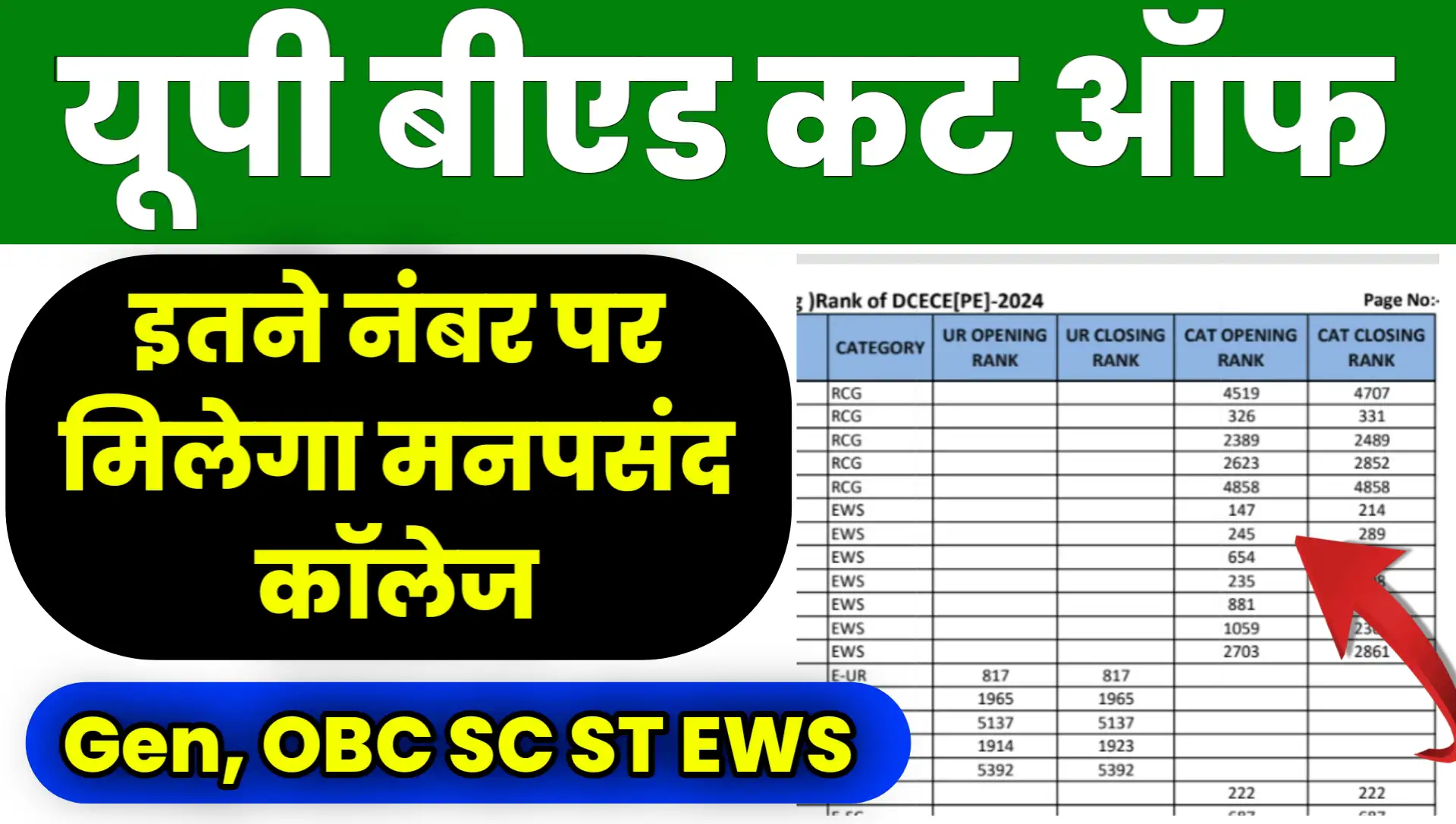 UP Bed Cut Off 2025 Online Live Check