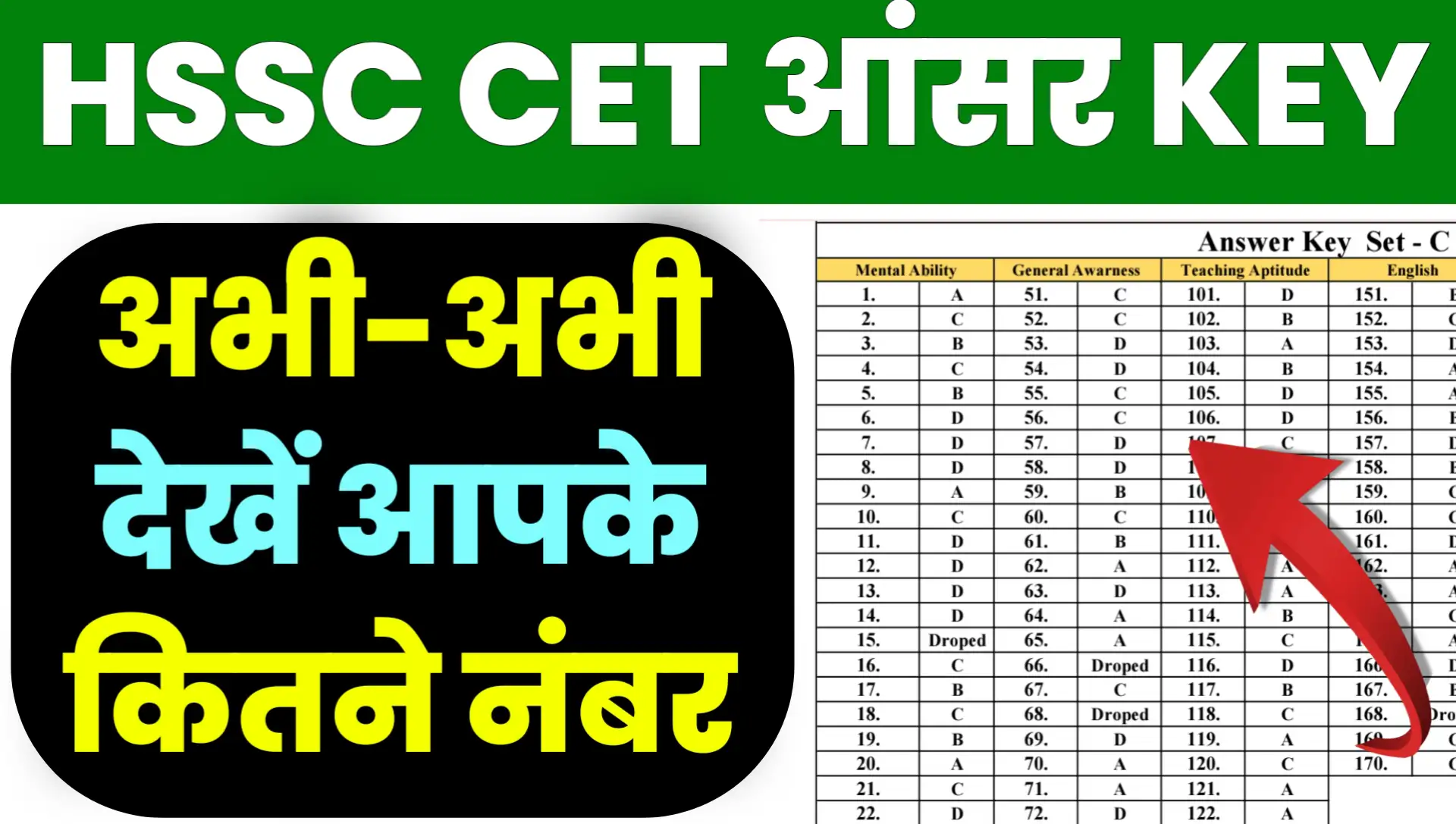 HSSC CET Answer KEY 2025 Kab Aayega
