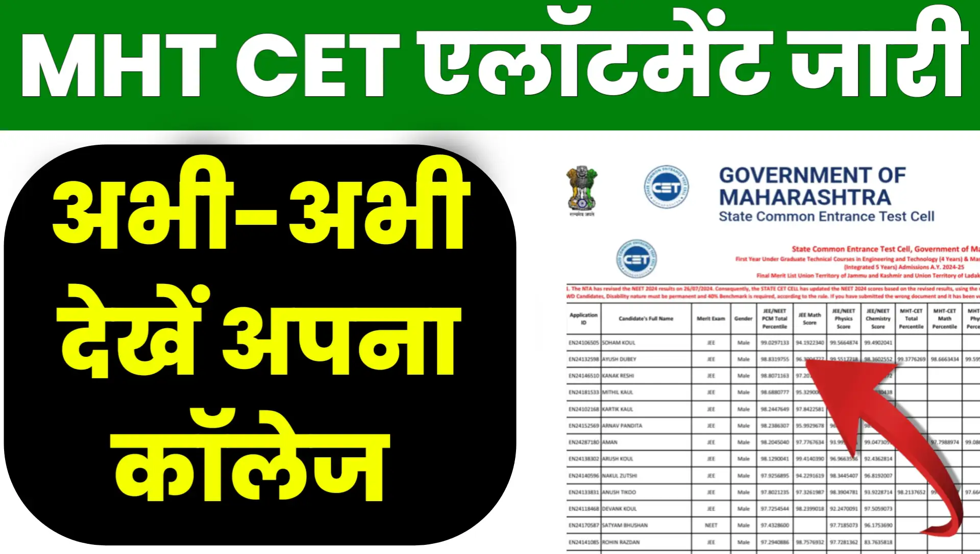 MHT CET CAP Round 1 Allotments Result 2025