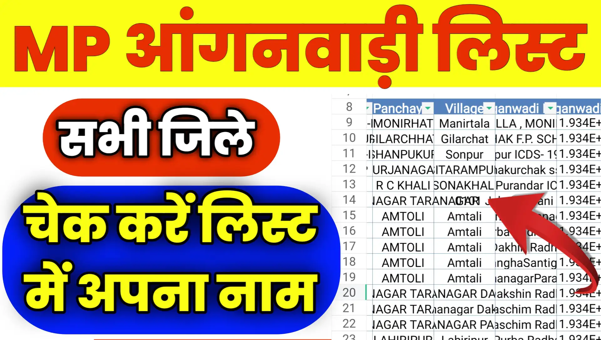 MP Anganwadi Bharti Merit List Live Online Check