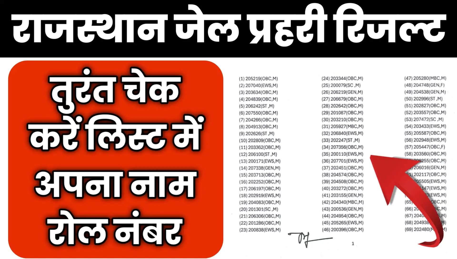 Rajasthan Jail Prahari Result 2025 Online Live Check