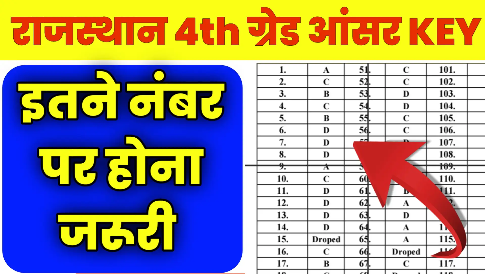 Rajasthan 4th grade Answer KEY Pdf Download