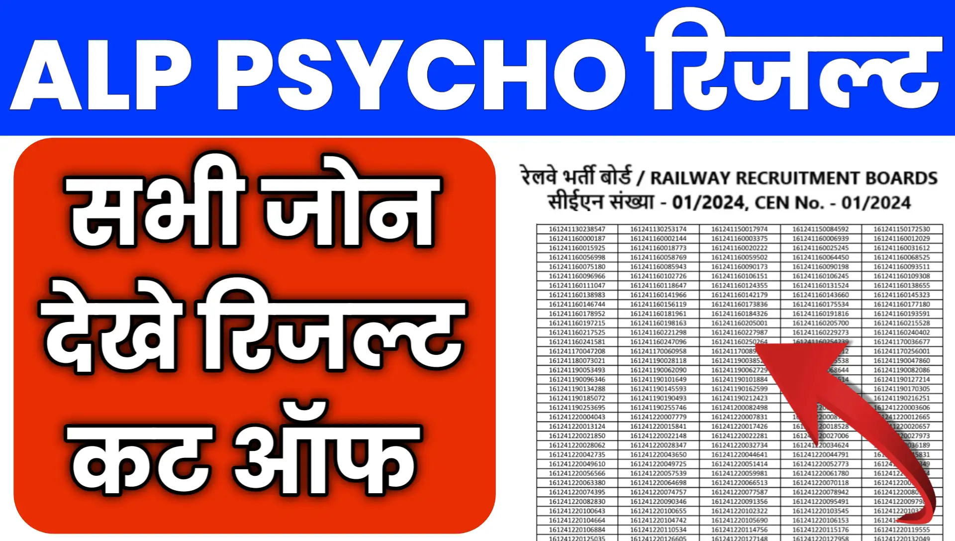 RRB ALP CBAT PSYCHO result 2025