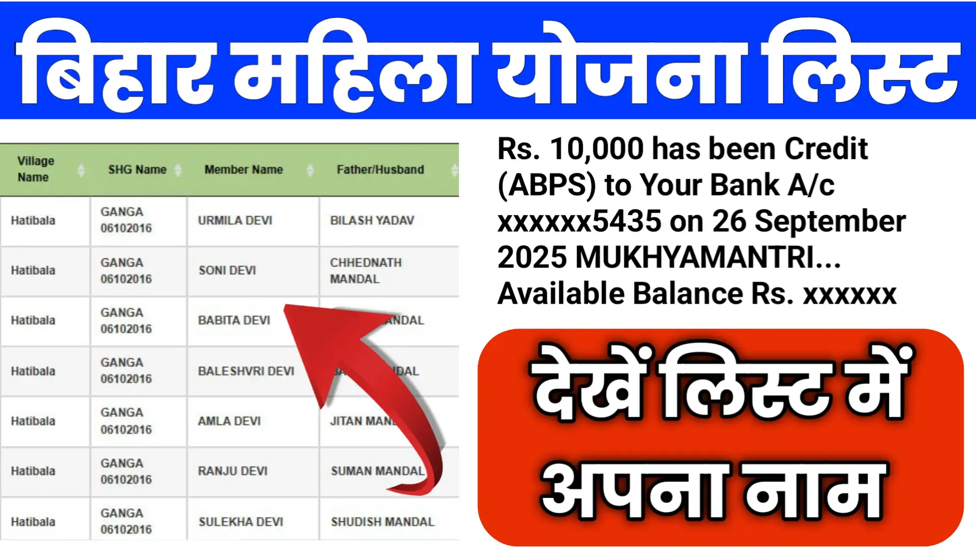 Mukhyamantri bihar mahila rojgar yojana first installment List