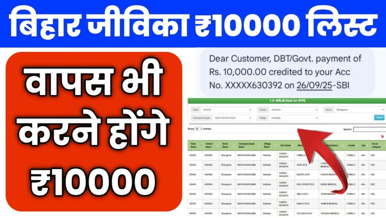 Bihar Mahila Rojgar Yojana Jivika Payment List