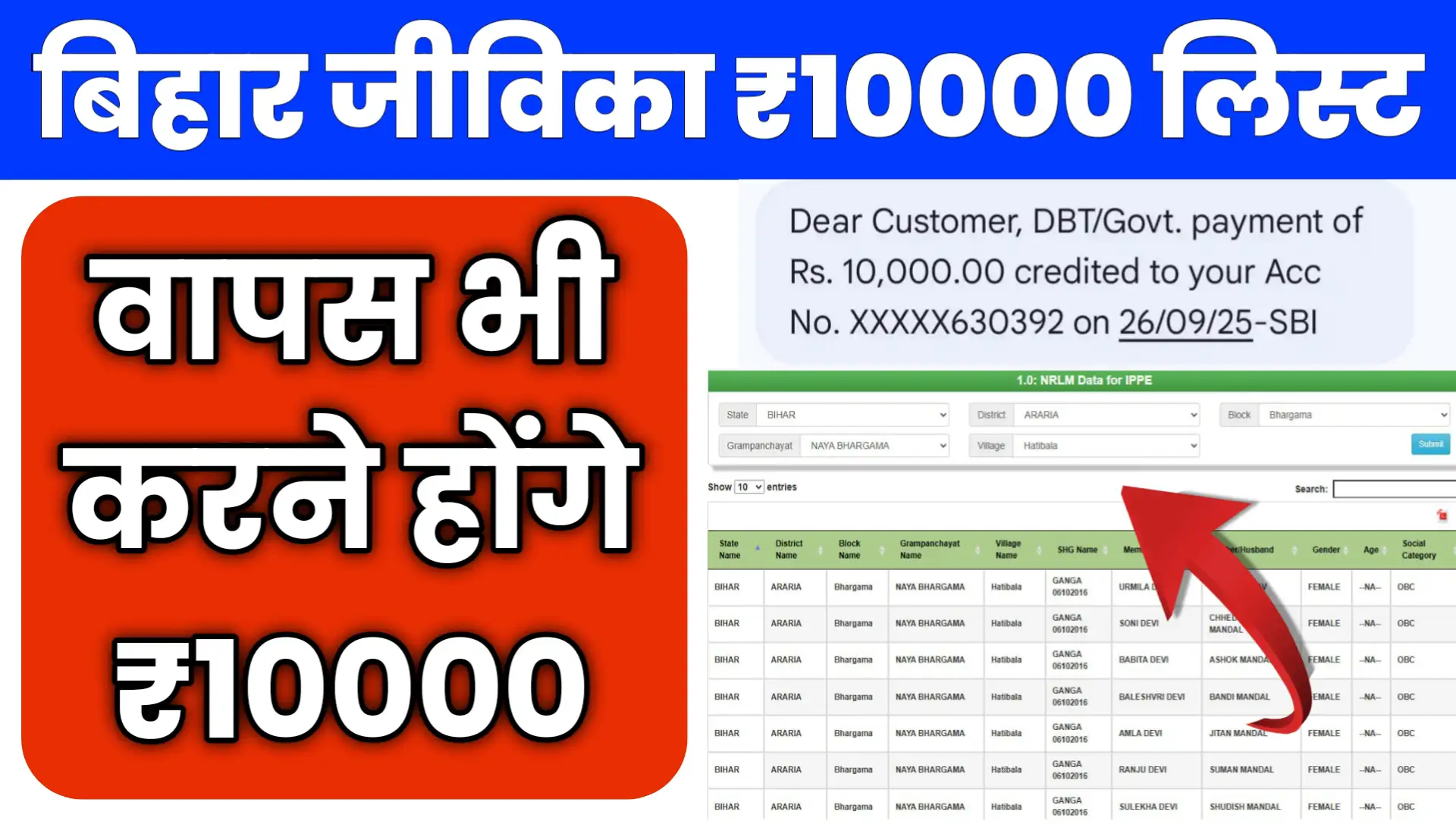 Bihar Mahila Rojgar Yojana Jivika Payment List