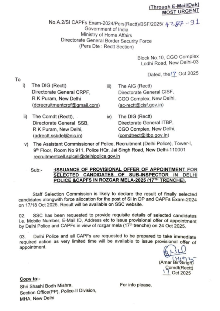 SSC CPO Final Result
