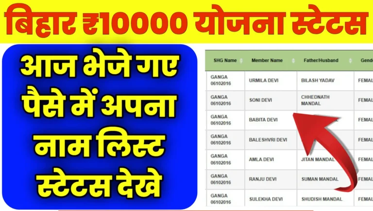 Mahila Rojgar Yojana Status Check Kaise Kare