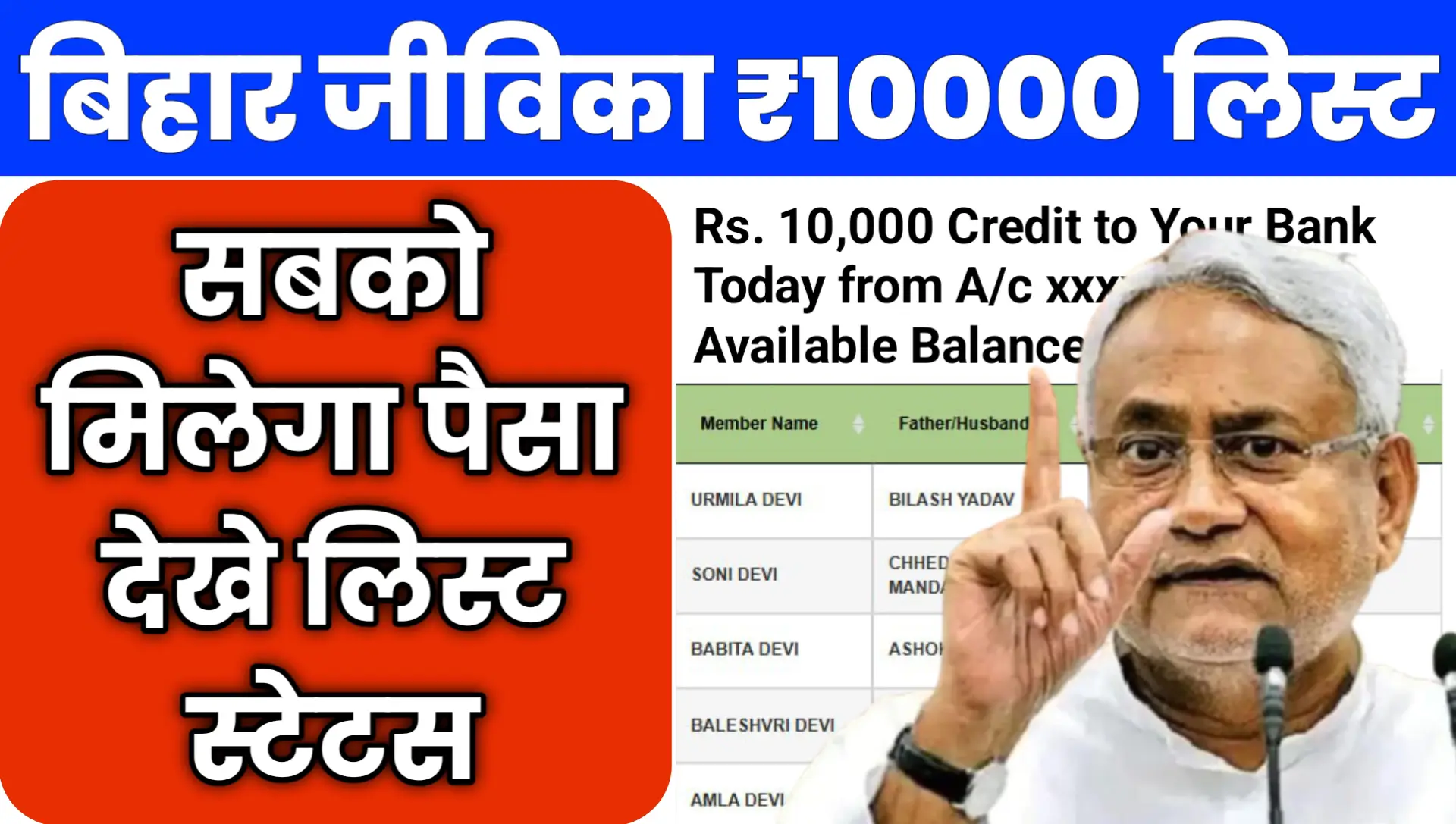 Bihar Jivika 10000 Paisa Kab Aayega Check Status