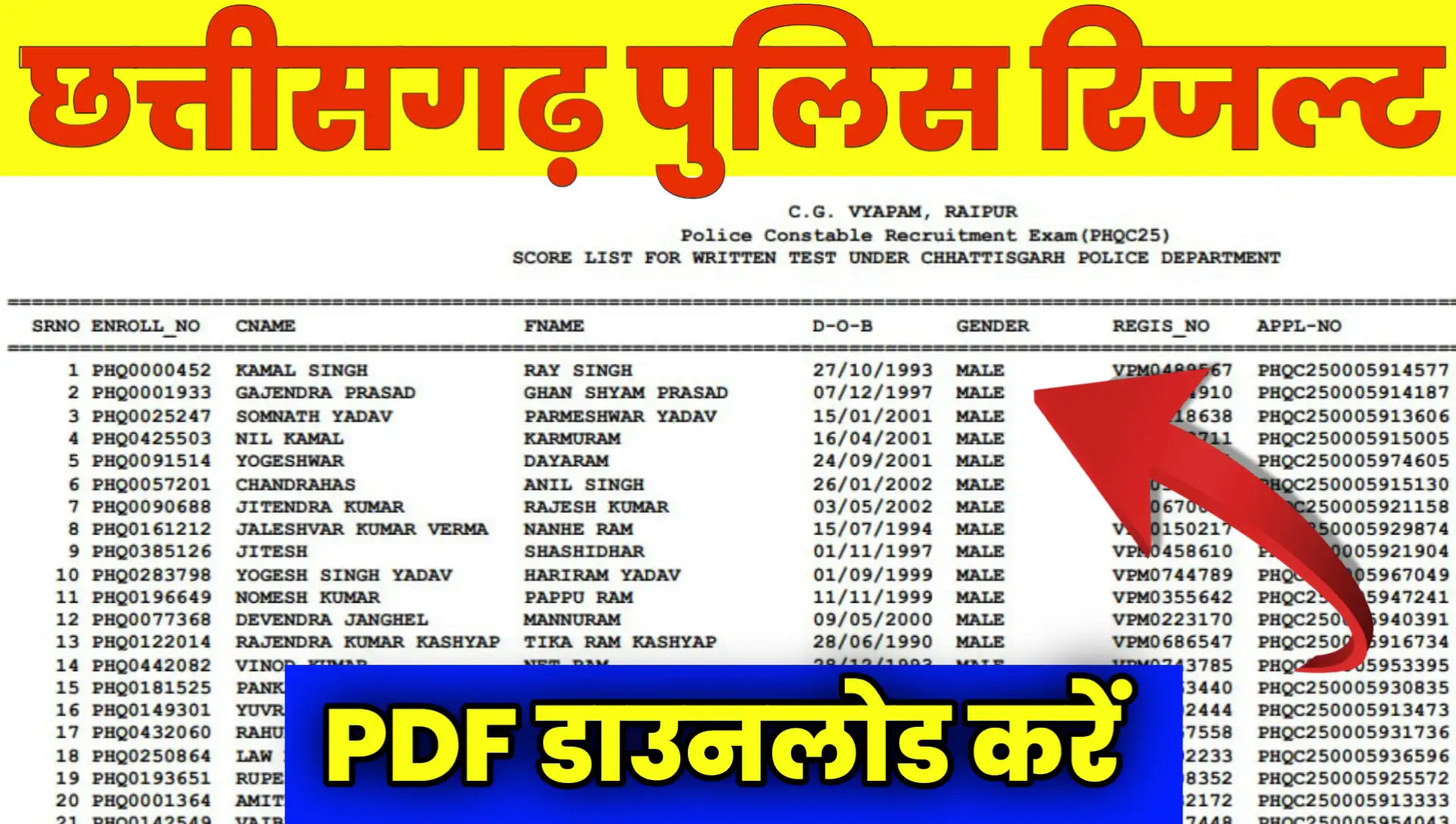 CG Police Constable Result 2025 Pdf Download