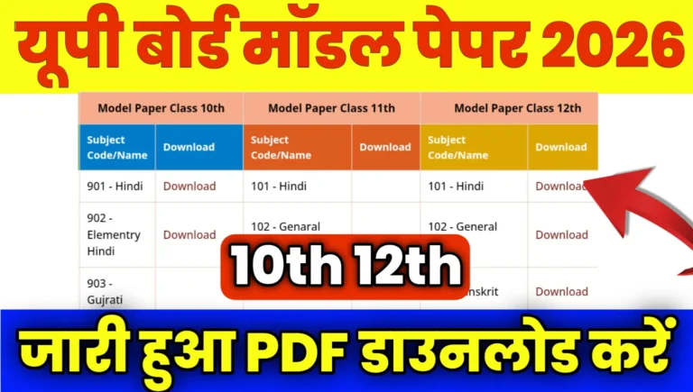 UP Board Model Paper 2026 Pdf download