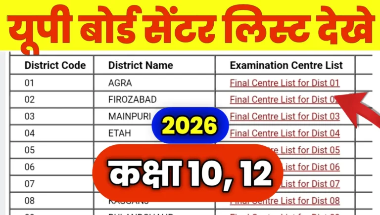 UP Board Center List 2026 Pdf Download