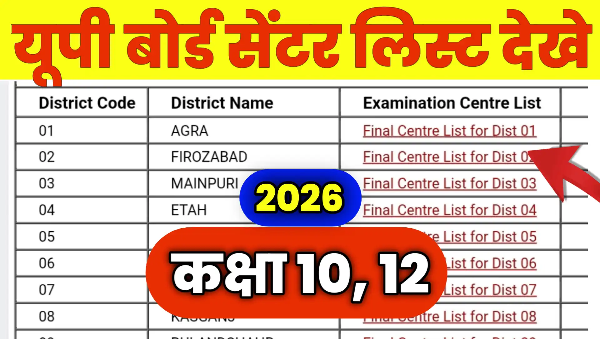 UP Board Center List 2026 Pdf Download