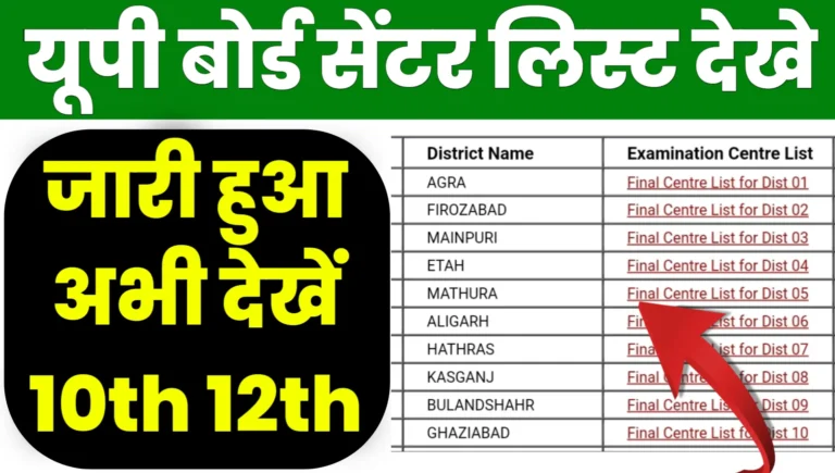 UP Board Center List 2026 Class 10th 12th