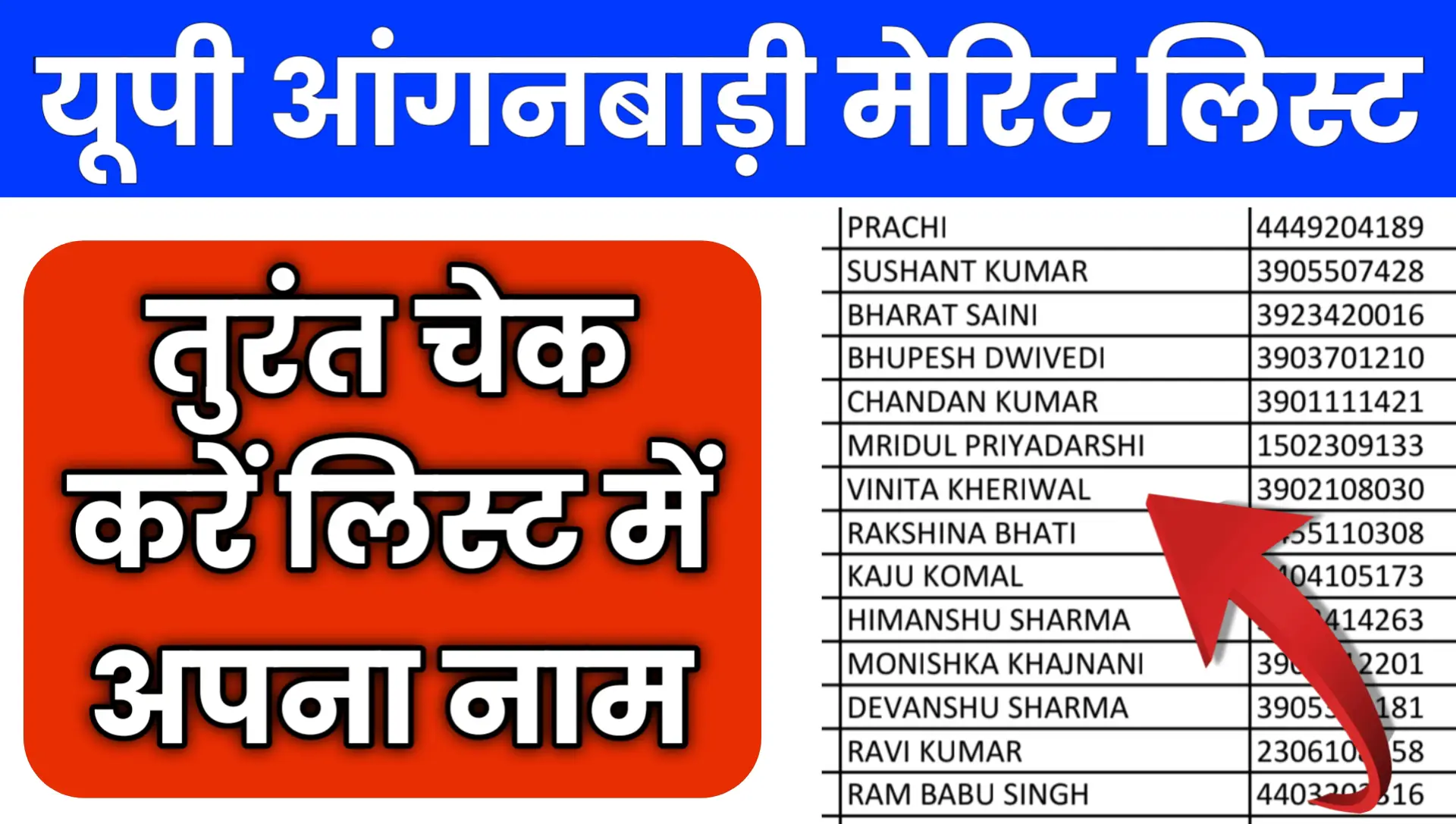 up anganwadi merit list 2025 District Wise Kab Aayegi