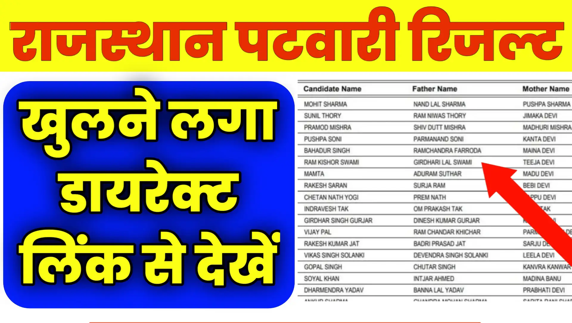 Rajasthan Patwari Result download Link