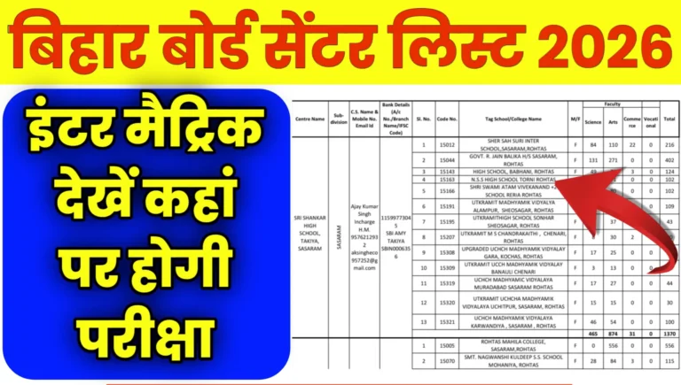 Bihar Board Matric Inter Center List Pdf Download