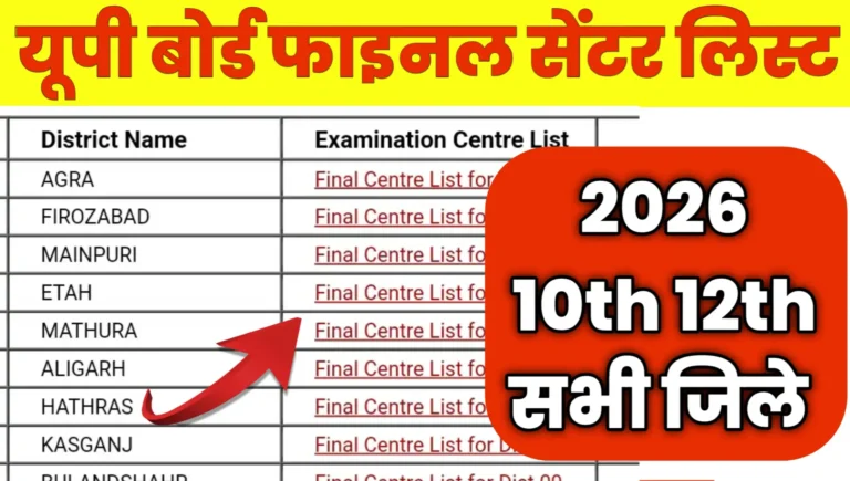 UP Board Final Center List 2026 District Wise Pdf Download