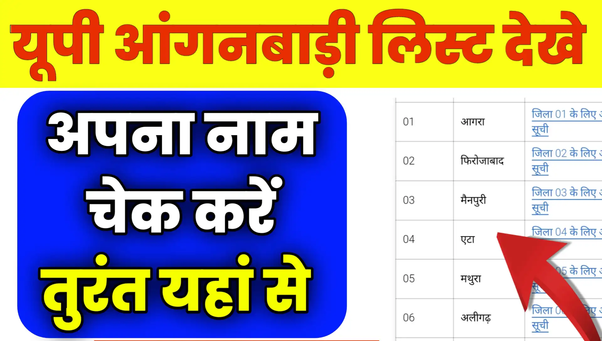 UP Anganwadi Bharti Merit List 2025 Pdf download