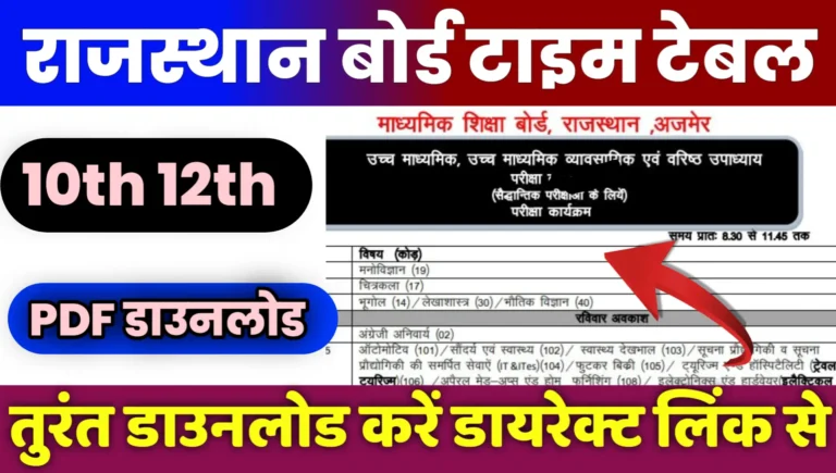 RBSE Rajasthan Board Time Table 2026 Pdf download