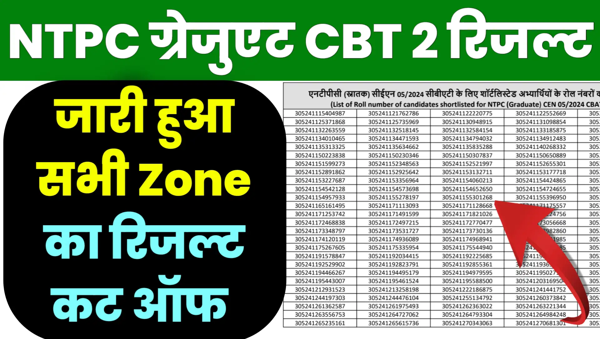 RRB NTPC GRADUATION CBT-02 Result PDF Download CUT OFF