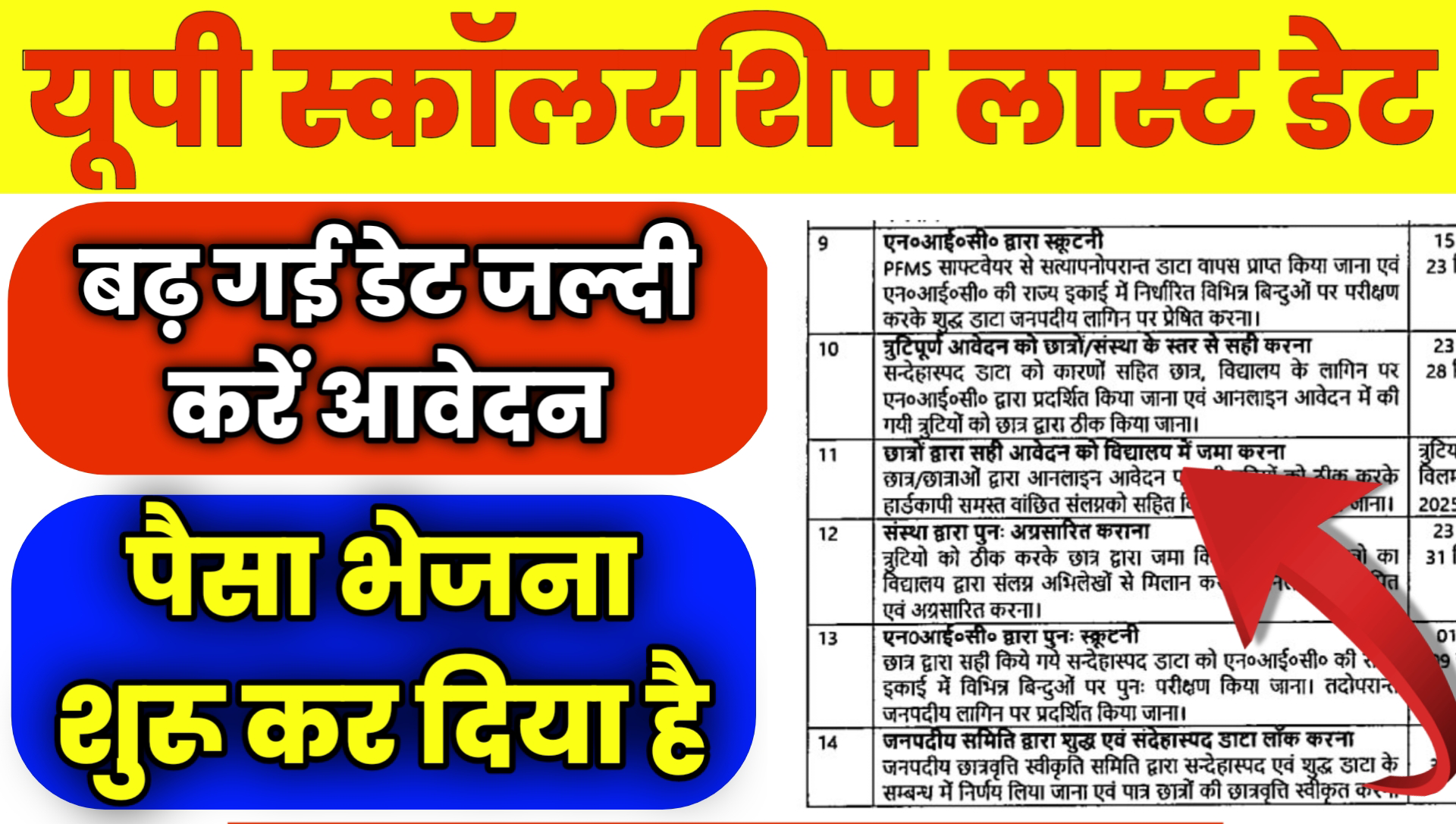 UP Scholarship Last Date 2025-26 Badhegi