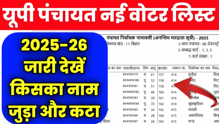 UP Panchayat Voter list 2025-2026 Pdf Download