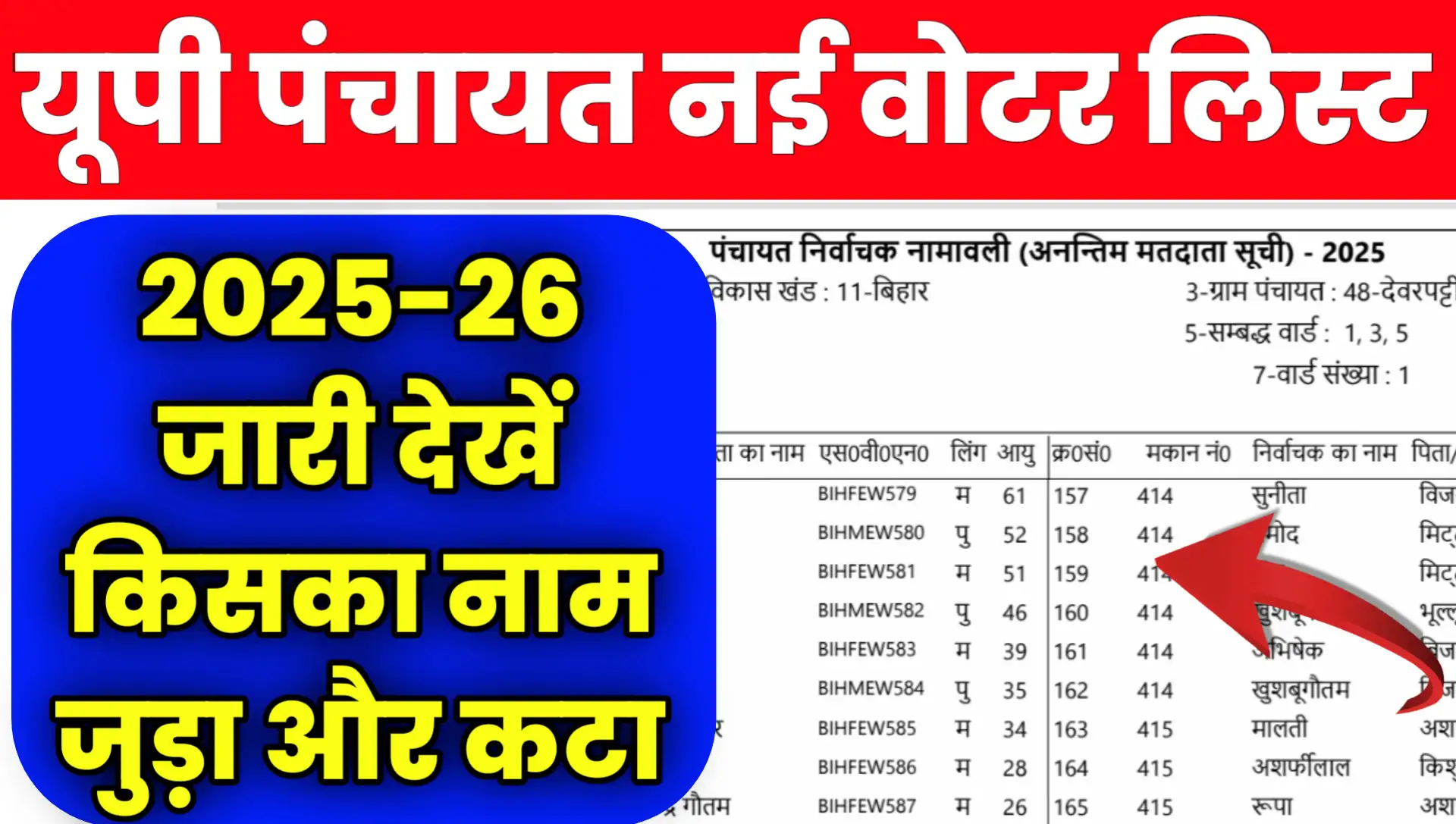 UP Panchayat Voter list 2025-2026 Pdf Download