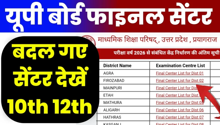 UP Board Final Center List 2026 Pdf Download