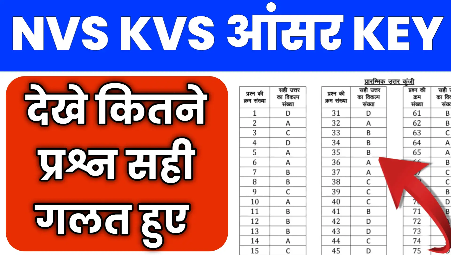 NVS KVS Answer Key Tier 1 Pdf Download
